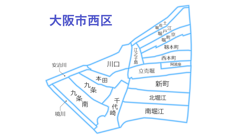 大阪市西区・小中学校区一覧